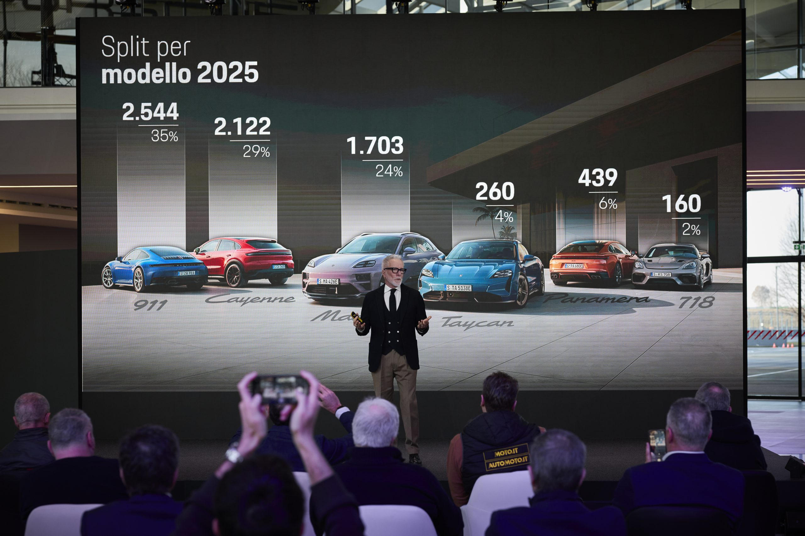 Porsche Cayenne conferenza stampa